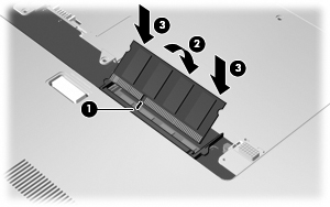 b. Aseta muistimoduuli ylempään muistimoduulipaikkaan ja kierrä moduulia alaspäin (2), kunnes se on kunnolla paikallaan ja sen pidikkeet (3) napsahtavat