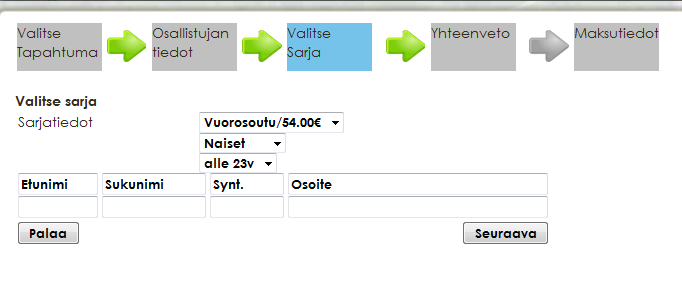 sarjoihin) Status; seurana tulee olla Melonta- ja soutuliiton jäsenseura VALITSE SARJA: