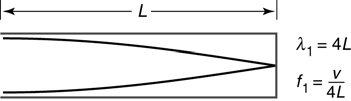 Physica 9. paios 2(6) 0,90 d = = =0,52 0,5. 2 2 Vastaus: Vierekkäiste soluje älie etäisyys o 5 c. 5. Koska alo ei hajoa prisassa äreihi, kyseessä o ookroaattie alo.