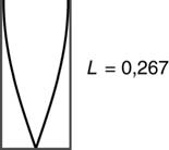 Seisoa aallo aallopituude ja putke pituude älillä o yhteys = L, josta ratkaistaa