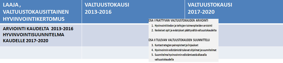 46, LIILA 25.9.