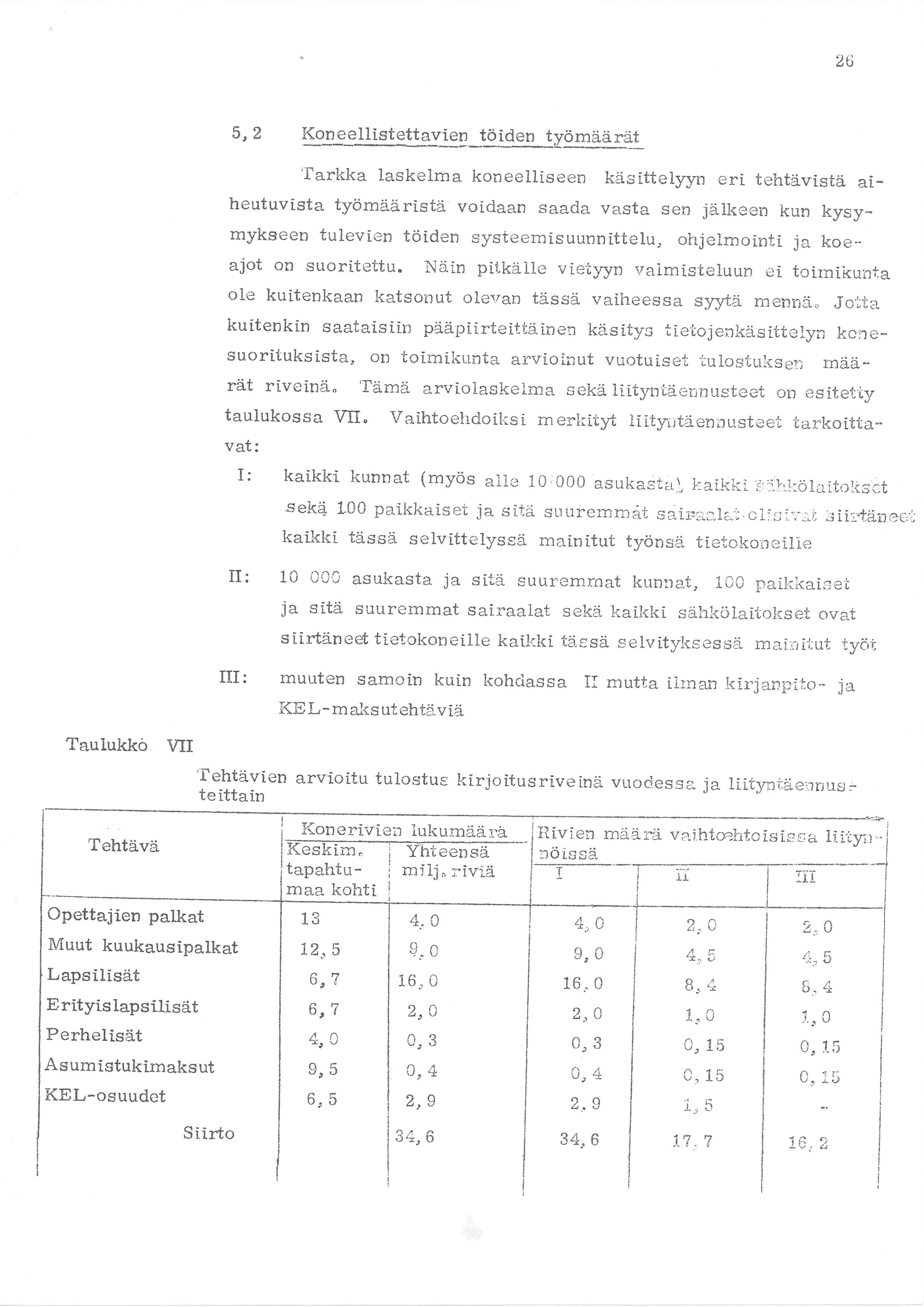 26 5,2 {g13glt$tgtlaviep_ i Taulukko V 'arkka laskelma koneelliseen kåsittetyyn eri tehtäv'istä aiheutuvista työmåäristä voidaan saacla vasta sen jålkeen kun kysymykseen tulevien töiden