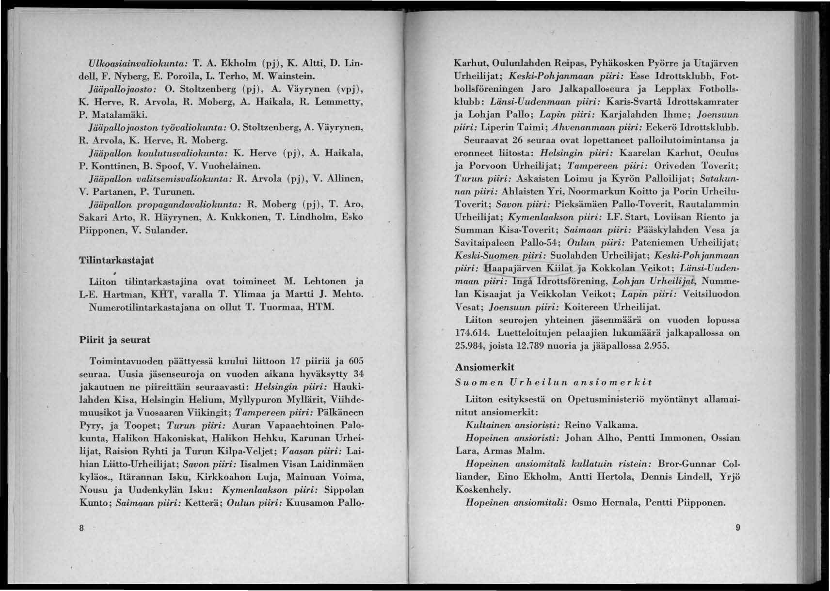 Ulkoasiainvaliokunta: T. A. Ekhohn (pj), K. Altti, D. Lindell, F. Nyberg, E. Poroila, L. Terho, M. Wainstein. Jääpallojaosto: O. Stoltzenberg (pj), A. Väyrynen (vpj), K. Herve, R. Arvola, R.