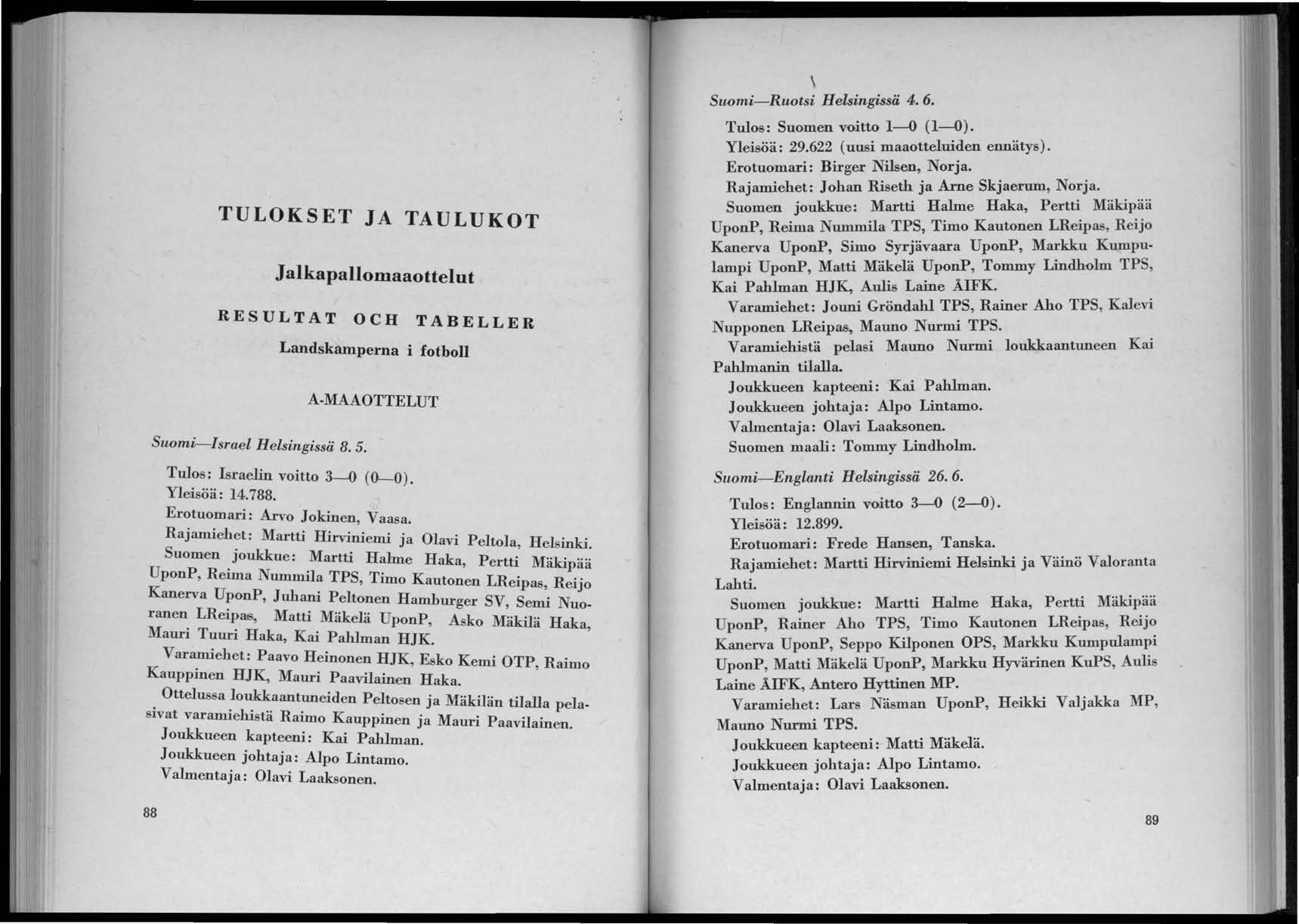 \ Suomi-Ruotsi Helsingissä 4.6. TULOKSET JA TAULUKOT Jalkapallomaaottelut RESULTAT OCR TABELLER Suomi--Israel Helsingissä 8.5. Landskamperna i fotboli A-MAAOTTELUT Tulos: Israelin voitto 3-0 (0-0).