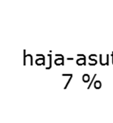 FCG SUUNNITTELU JA TEKNIIKKA OY Raportti