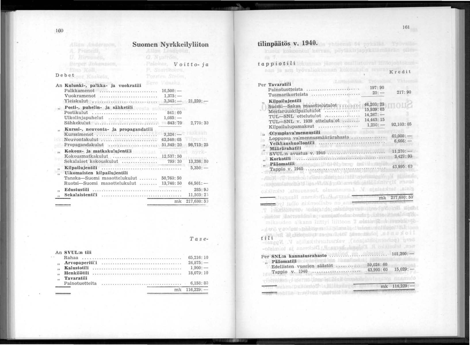 160 161 Suomen Nyrkkeilyliiton tilinpäätös. v. 1940. De b e t Voi t t 0- ja tappiotili Kredit An Kulunki-, pa!itka- ja vliokratili Palkkamenot......... Vuokramenot............ Yleiskulut.