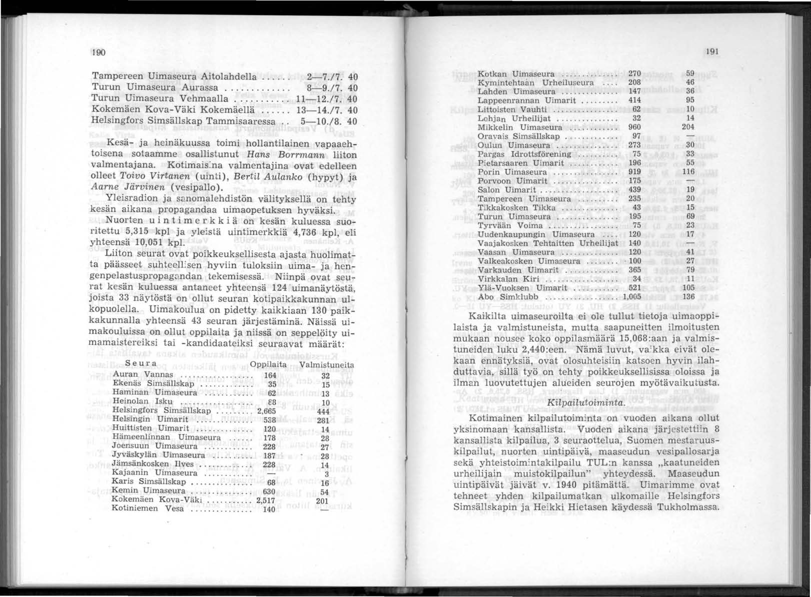 190 Tampereen Uimaseura Aitolahdella Turun Uimaseura Aurassa..... Turun Uimaseura Vehmaalla...... Kokemäen Kova-Väki Kokemäellä.... Helsingfors Simsällskap Tammisaaressa.. 2-7./7. 40 8-9./7. 40 11-12.