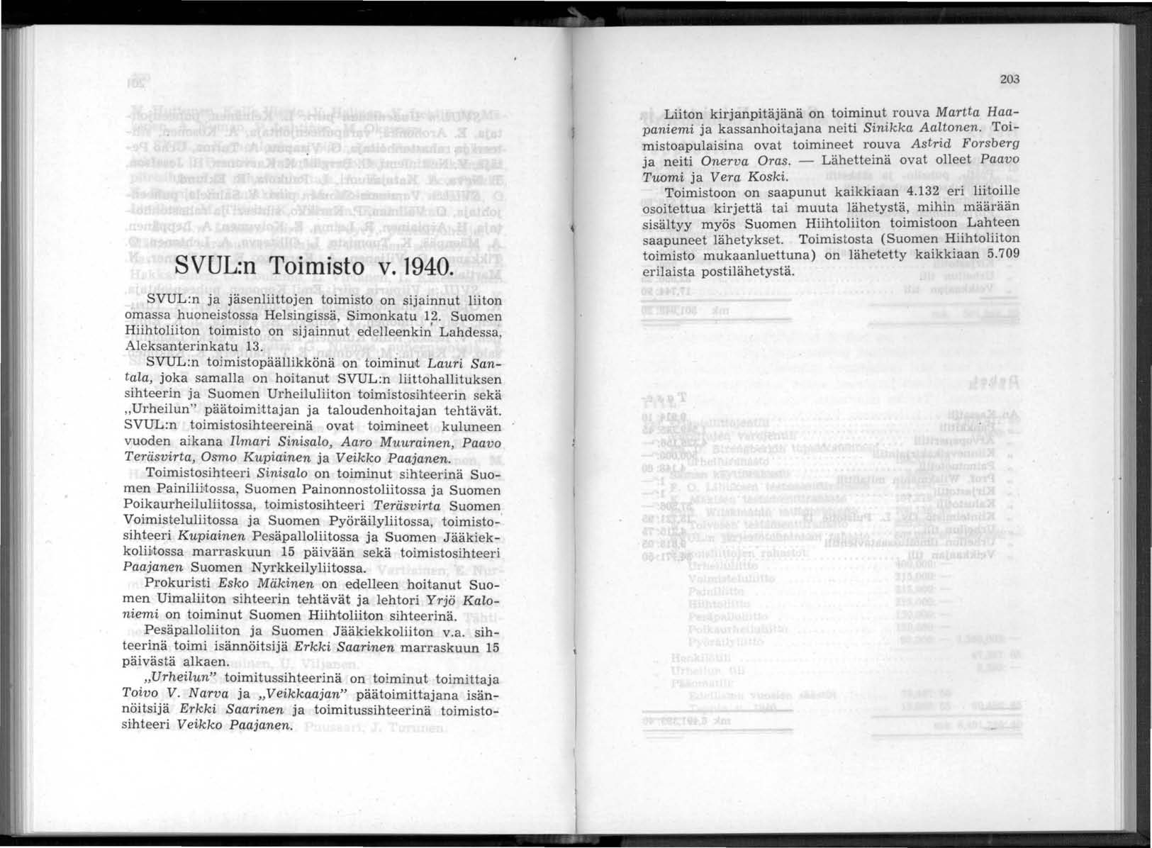 203 SVUL:n Toimisto v.1940. SVUL:n ja jäsenliittojen toimisto on sijainnut liiton omassa huoneistossa Helsingissä, Simonkatu 12.