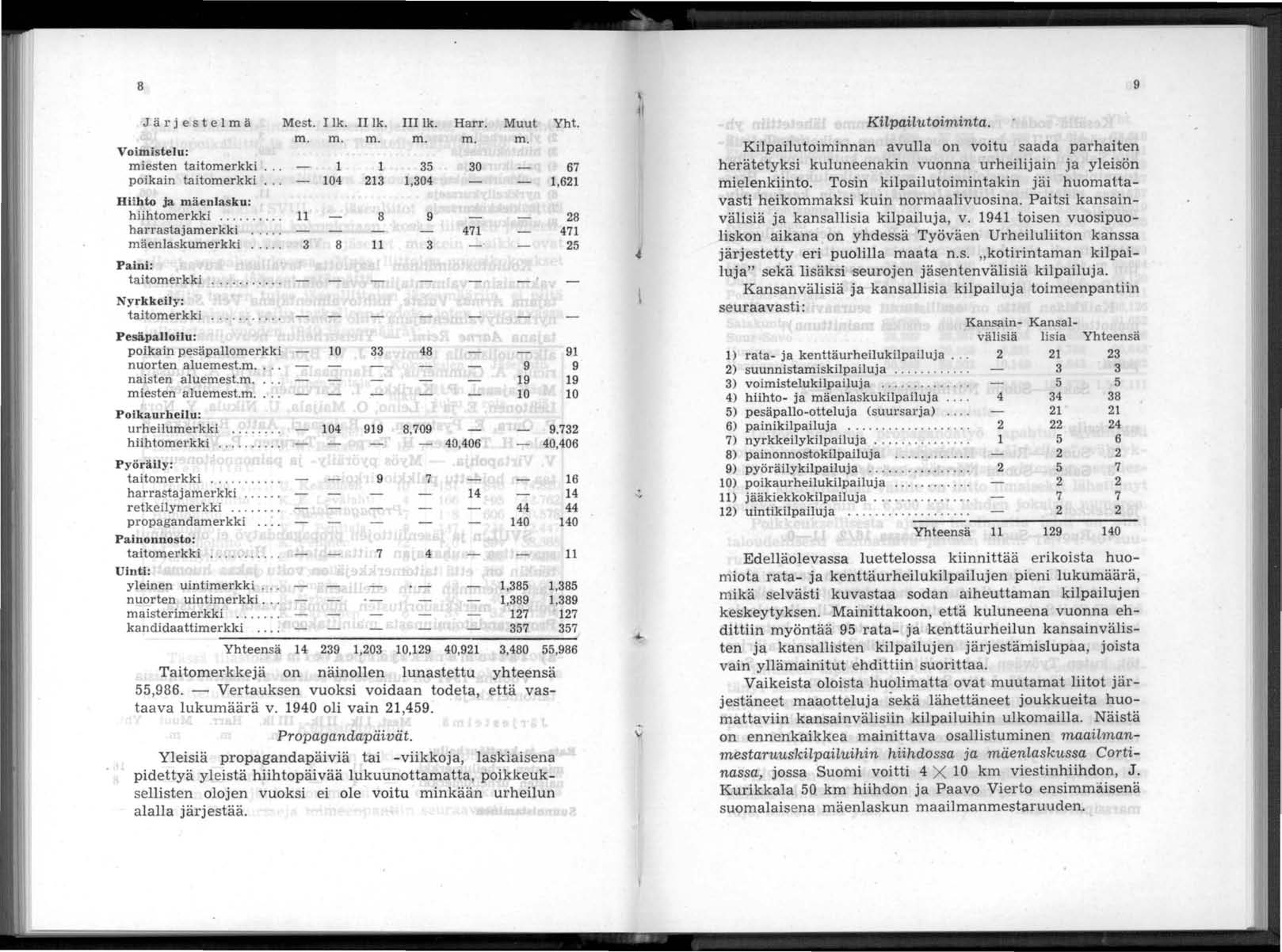 8 Jä r jestelmä Voimistelu: miesten taitomerkki... poikain taitomerkki Hiihto ja mäenlasku: hiihtomerkki.