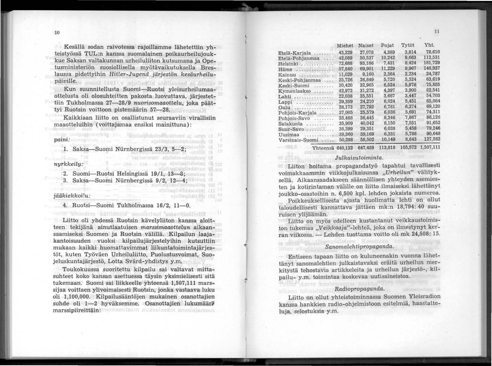 10 Kesällä sodan raivotessa rajoillamma lähetettiin yhteistyössä TUL:n kanssa suomalainen poikaurheilujoukkue Saksan valtakunnan urheiluliiton kutsumana ja Opetusministeriön suosiollisella