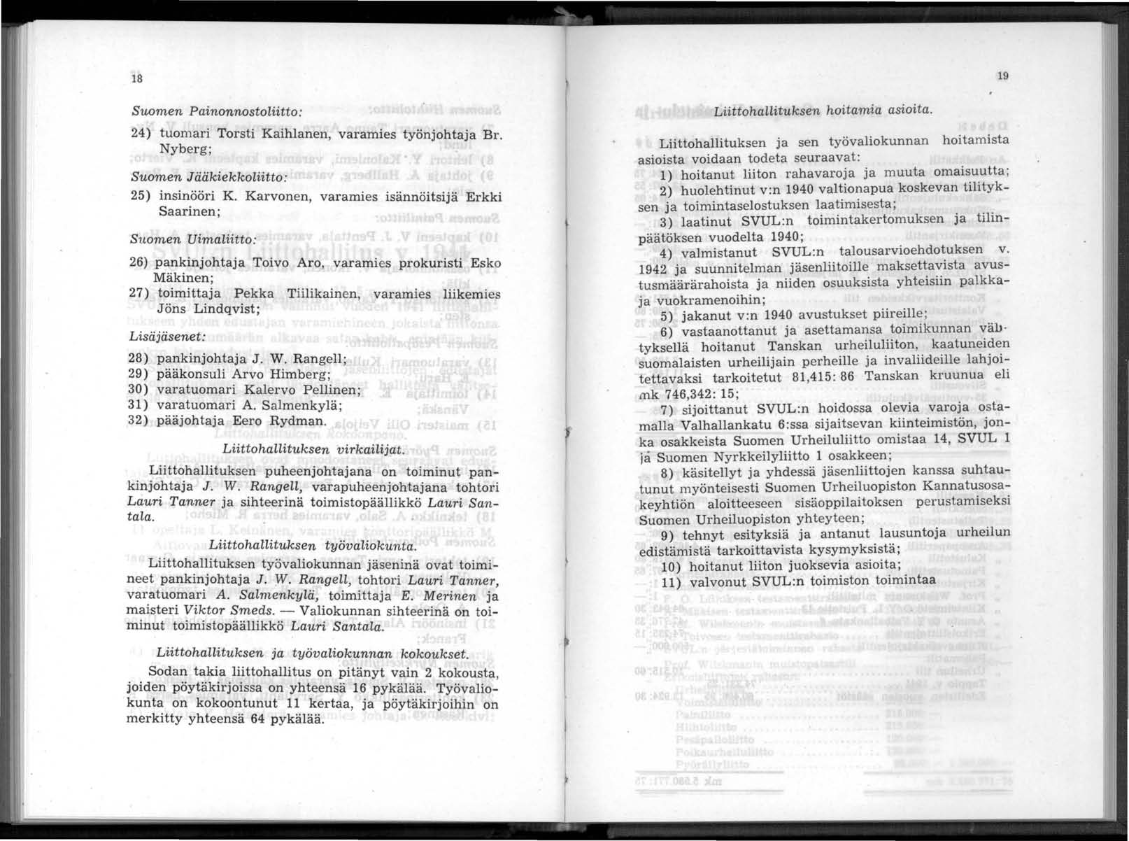 18 Suomen Painonnostoliitto: 24) tuomari Torsti Kaihlanen, varamies työnjohtaja Br. Nyberg; Suomen Jääkiekkoliitto: 25) insinööri K.