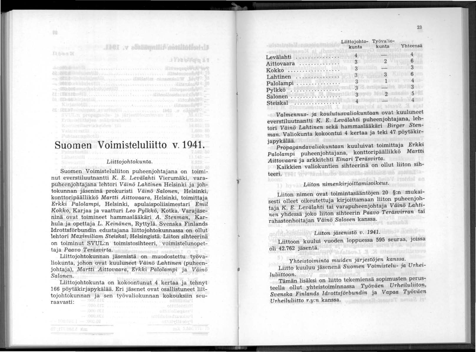 23 Suomen Voimisteluliitto v.1941. Liittojohtokunta. Suomen Voimisteluliiton puheenjohtajana on toiminut everstiluutnantti K. E.