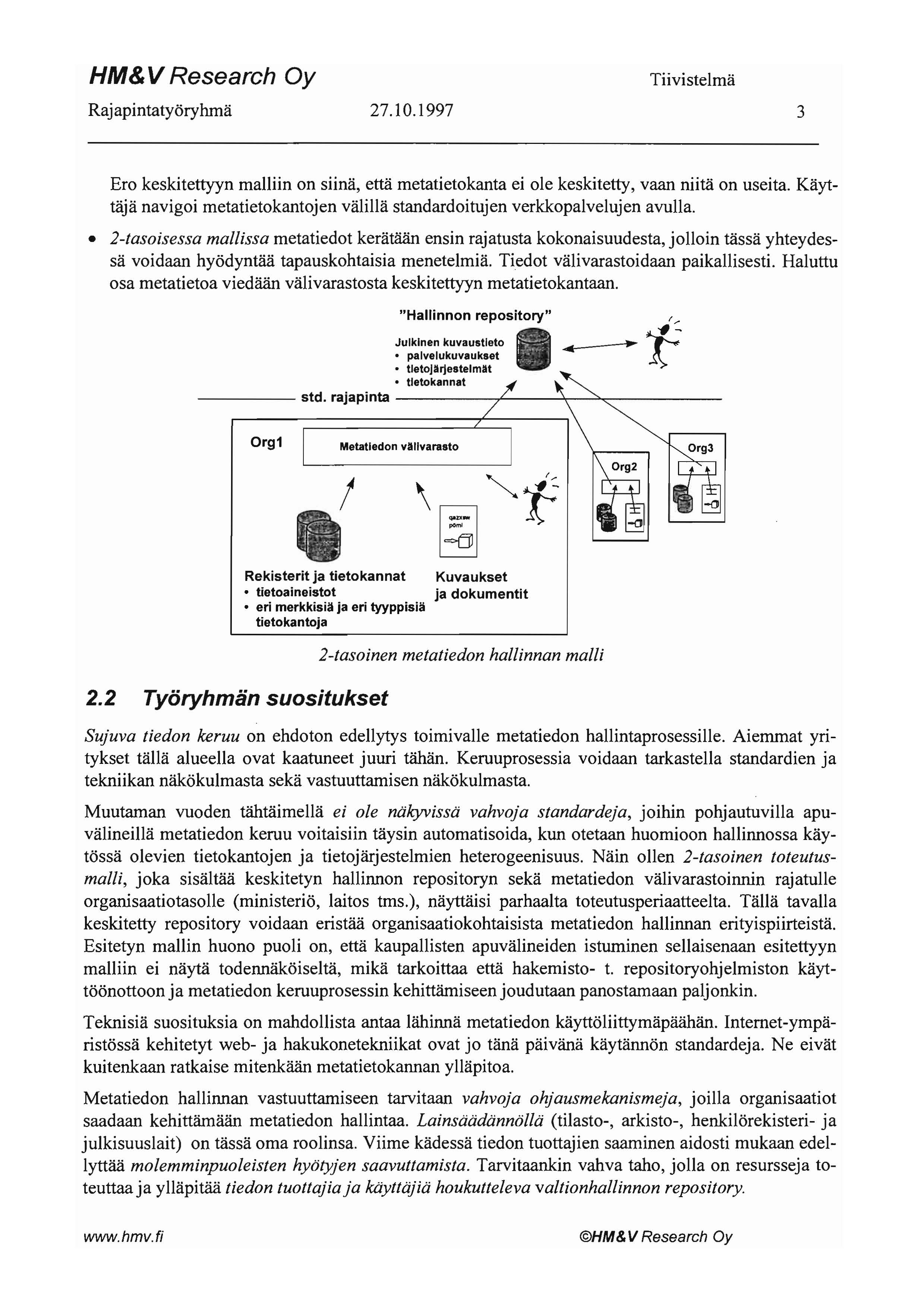 HM&V Research Oy Rajapintatyöryhmä 27.1 0.1997 3 Ero keskitettyyn malliin on siinä, että metatietokanta ei ole keskitetty, vaan niitä on useita.