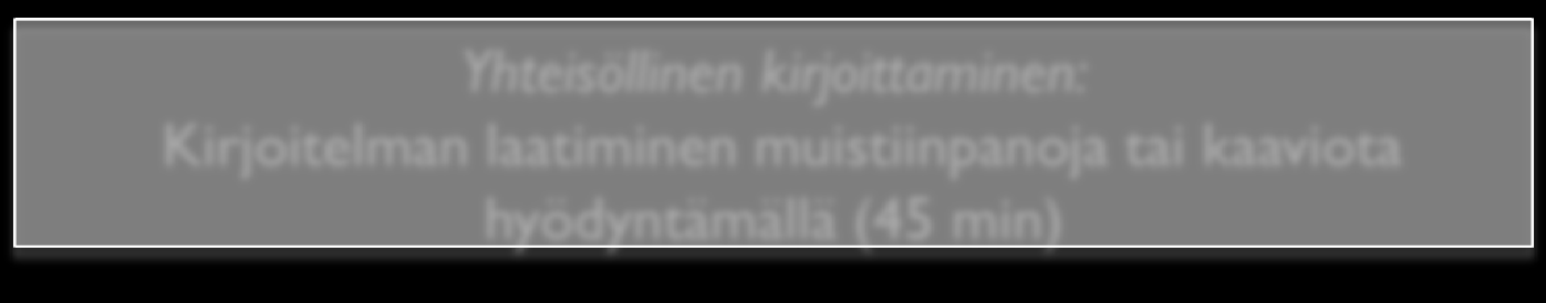 Yhteisöllinen internetlukeminen: Tiedonhaku internetistä + muistiinpanojen tai argumentointikaavion