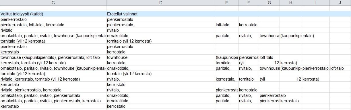 jääneiden vaihtoehtojen kohdalle ei ole koodattu nollaa tai tyhjää, jolloin tavallinen sanaketjun hajottaminen omiin soluihinsa ei onnistu niin että esimerkiksi jokainen valittu talotyyppi tulisi