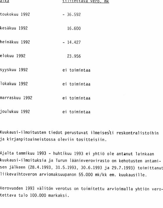 CityLink Oy 1992-3 tilikausi käynnistyi toukokuun 1pv. Edellä mainitut tilitettävät verotiedot on saatu CityLink Oy:n/Matti Paanasen laatimista veroilmoituksista.