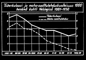 Nummivuori oli näet Helsingin Työväenyhdistyksen johtomiehiä sen varhaisella, wrightiläisellä kaudella, jota leimasi toisaalta sosiaalinen uudistustahto ja toisaalta halu estää työväenjoukkoja