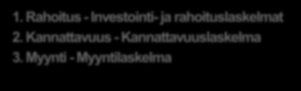 Liiketoimintasuunnitelma Laskelmat