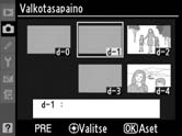 Kamera pystyy tallentamaan enintään viisi esiasetettua valkotasapainoasetusta esiasetuksiin d-0 d-4. Valkotasapainoasetuksiin voi lisätä kuvaavan selityksen (s. 158).