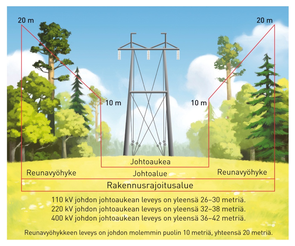 fi Konsultti FCG Suunnittelu ja tekniikka Oy Yhteyshenkilöt: Marja Nuottajärvi, Projektipäällikkö, biologi Katariina Pahkasalo, Suunnittelija, suunnittelumaantiede Pyhäjärvenkatu 1, 33200 Tampere Puh.