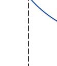 liikenneverkon pääväylillä. tävaikutuksia, on sekä liikenteen kysynnän että tarjonnan ennusteet esitettävä.