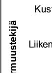 66 Liikenneviraston