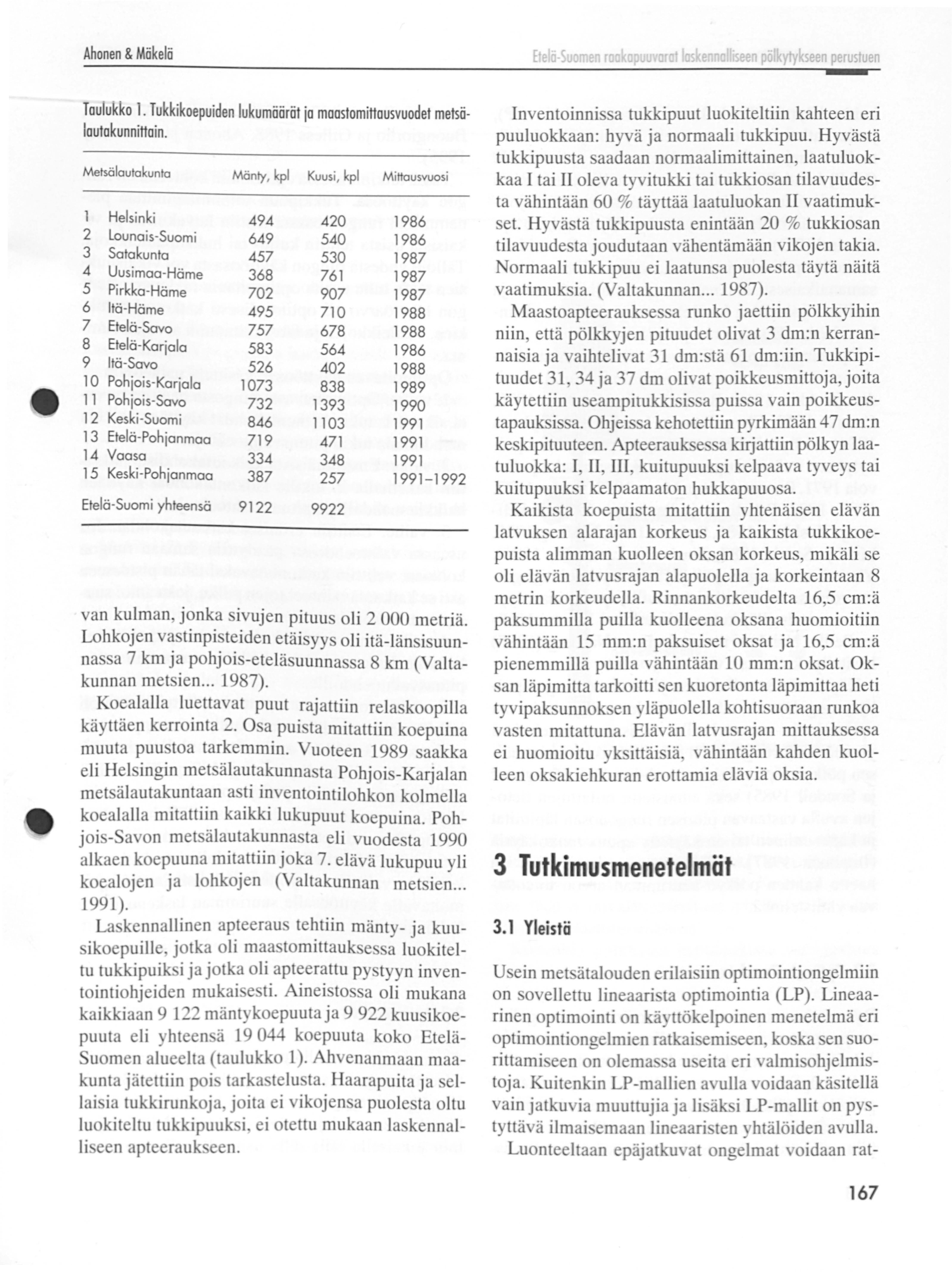 Folio Forestolio 1995(3) T utkimusortikkelit 0.7 0.6 0.1 0!1 II la 1! II II I.J kuolut lama 0 elovoioma 0 moostoapteoo:u teor.iudclosuus Kuva 5. Kuusen kuivaoksarajan ja elävän latvusrajan sekä moa.