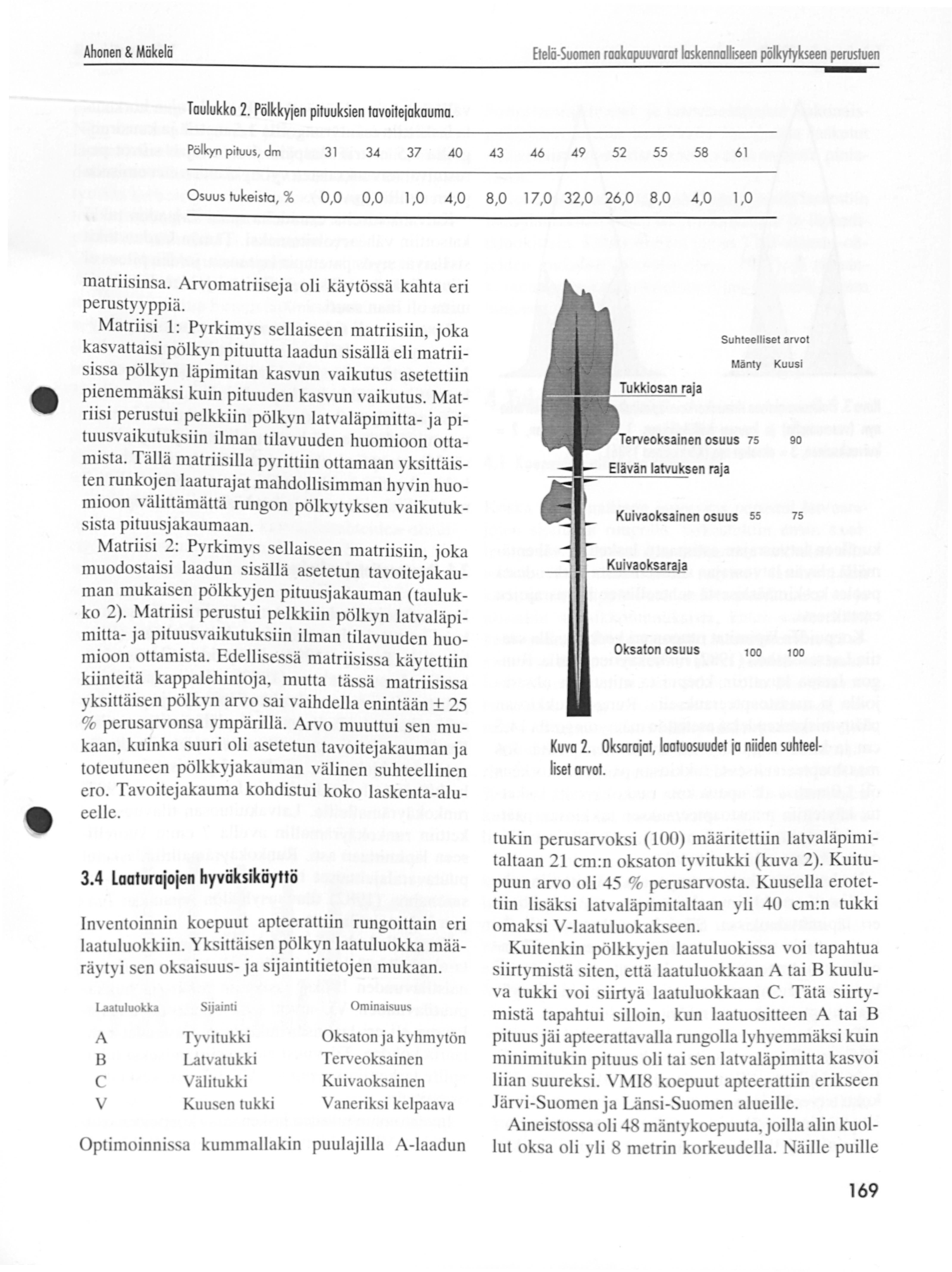 Folia Forestalia 1995(3) Taulukko 3. Järvi-Suomen koepuiden laatuluokkien osuudet tukkipuutilavuudesta.