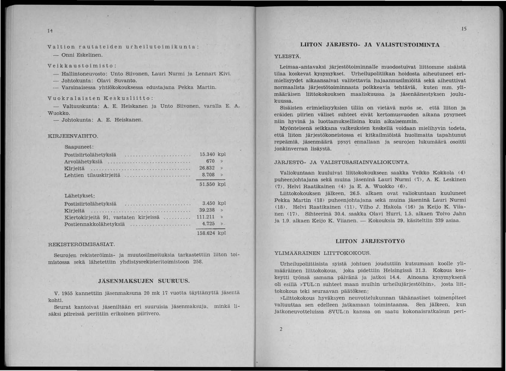 1'1 14 Valtion rautateiden urheilutoimikunta : - Onni Eskelinen. Veikkaus toimisto : - Hallintoneuvosto: Unto Siivonen, Lauri Nurmi ja Lennart Kivi. - Johtokunta: Olavi Suvanto.