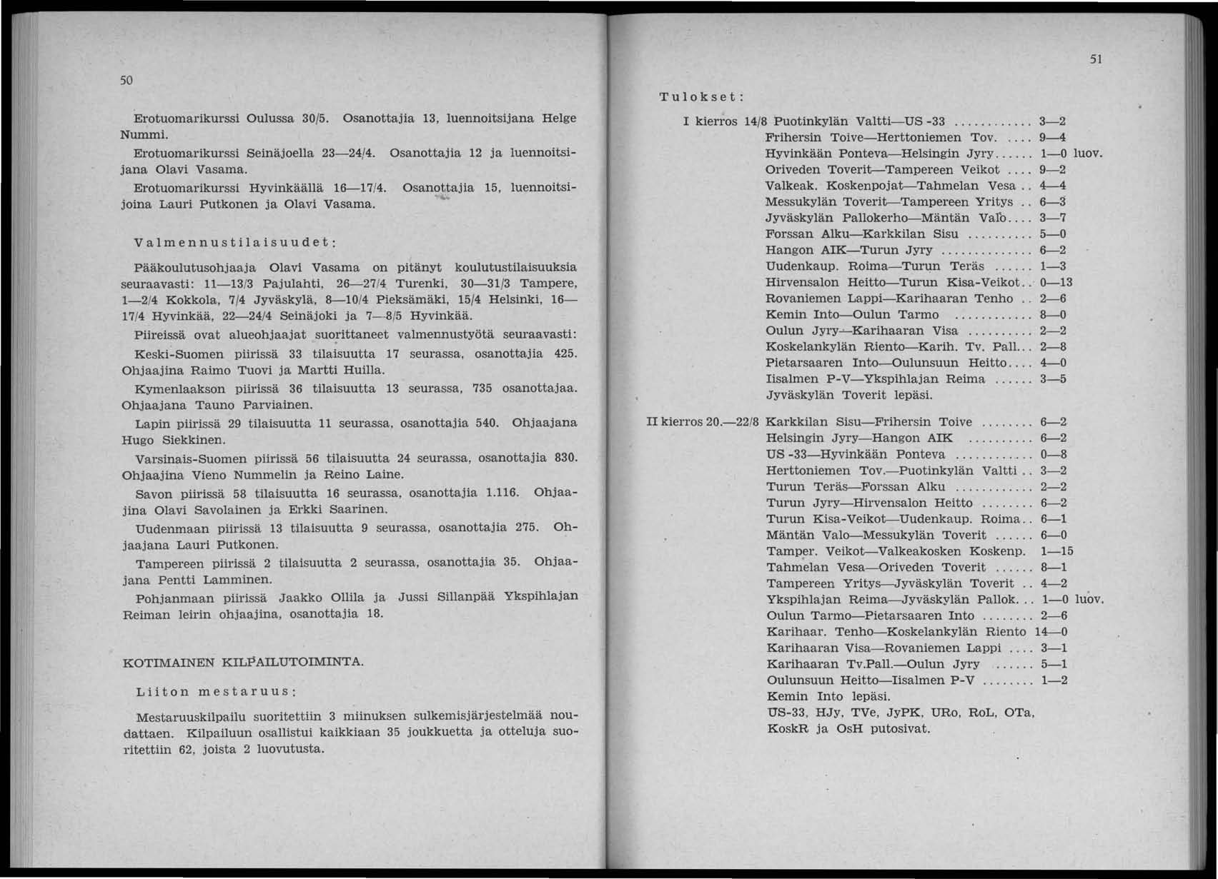 50 Erotuomarikurssi Oulussa 30/5. Osanottajia 13, luennoitsijana Helge Nummi. Erotuomarikurssi Seinäjoella 23-24/4. Osanottajia 12 ja luennoitsijana Olavi Vasama. Erotuomarikurssi Hyvinkäällä 16-17/4.