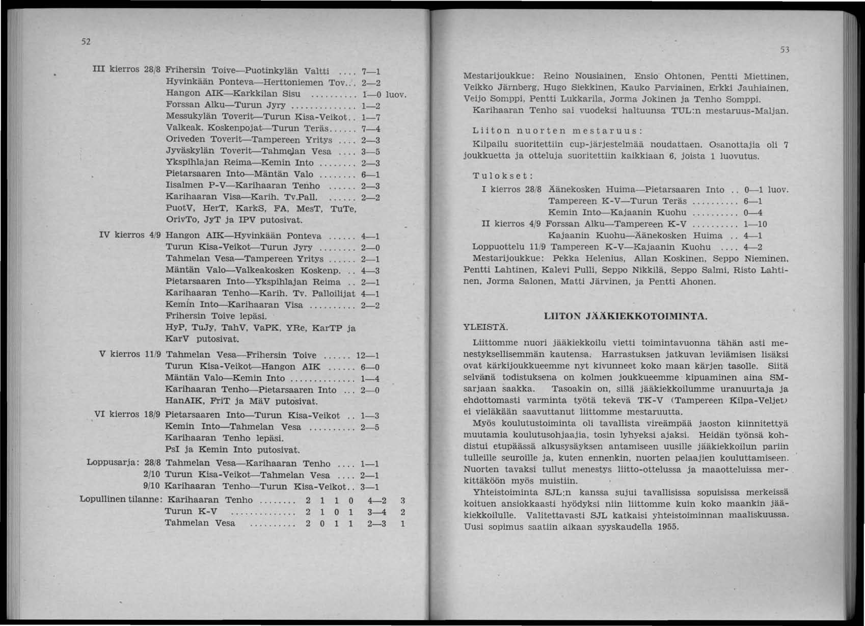 52 III kierros 28/8 Frihersin Toive-Puotinkylän Valtti 7-1 Hyvinkään Ponteva-Herttoniemen Tov... 2-2 Hangon AIK-Karkkilan Sisu.... 1-0 luov. Forssan Alku-Turun Jyry.