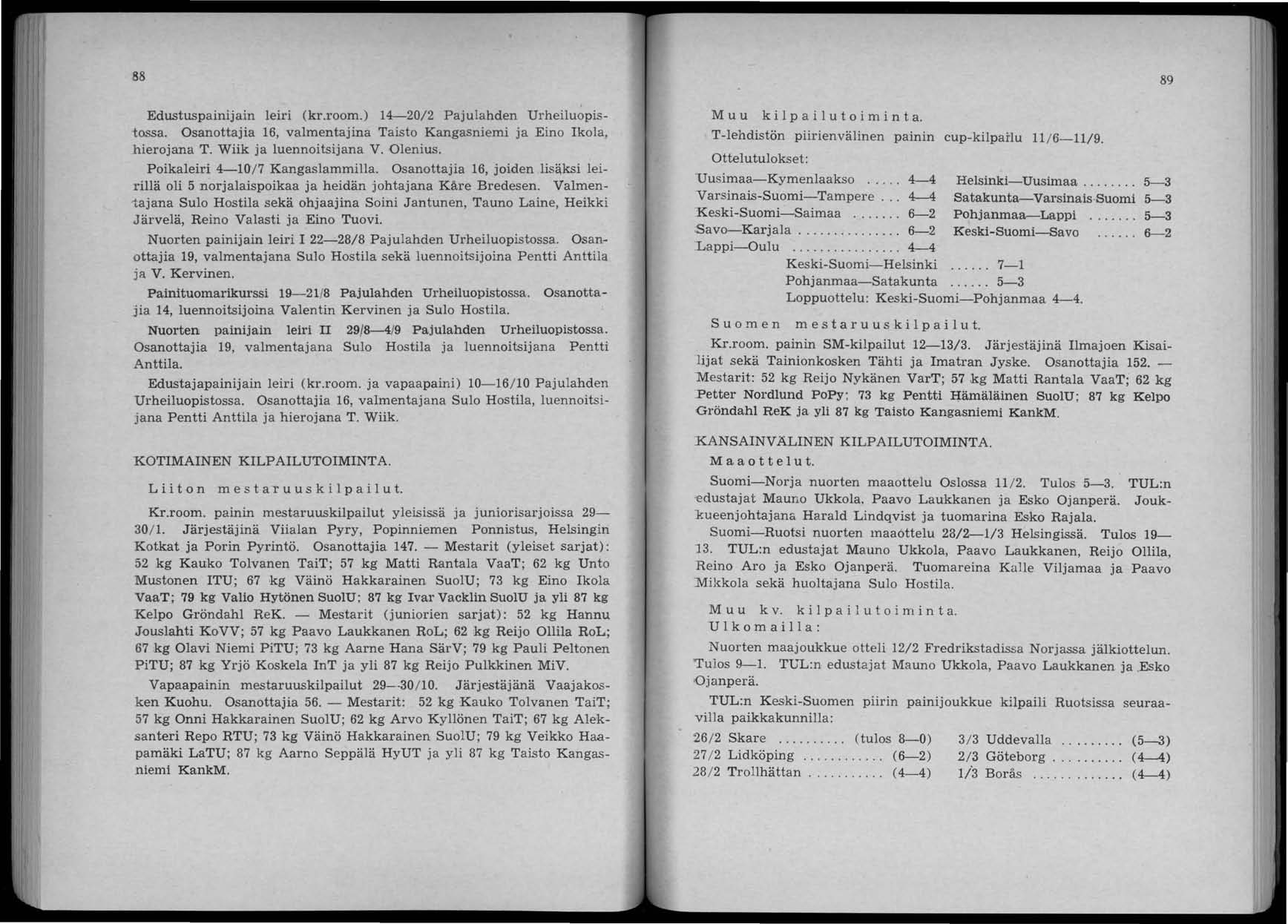 88 Edustuspainijain leiri (kr.room.) 14-20/2 Pajulahden Urheiluopistossa. Osanottajia 16, valmentajina Taisto Kangasniemi ja Eino Ikola, hierojana T. Wiik ja luennoitsijana V. Olenius.