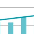 vuoteen 2020 asti on vielä mahdollista ottaa vastaan ja