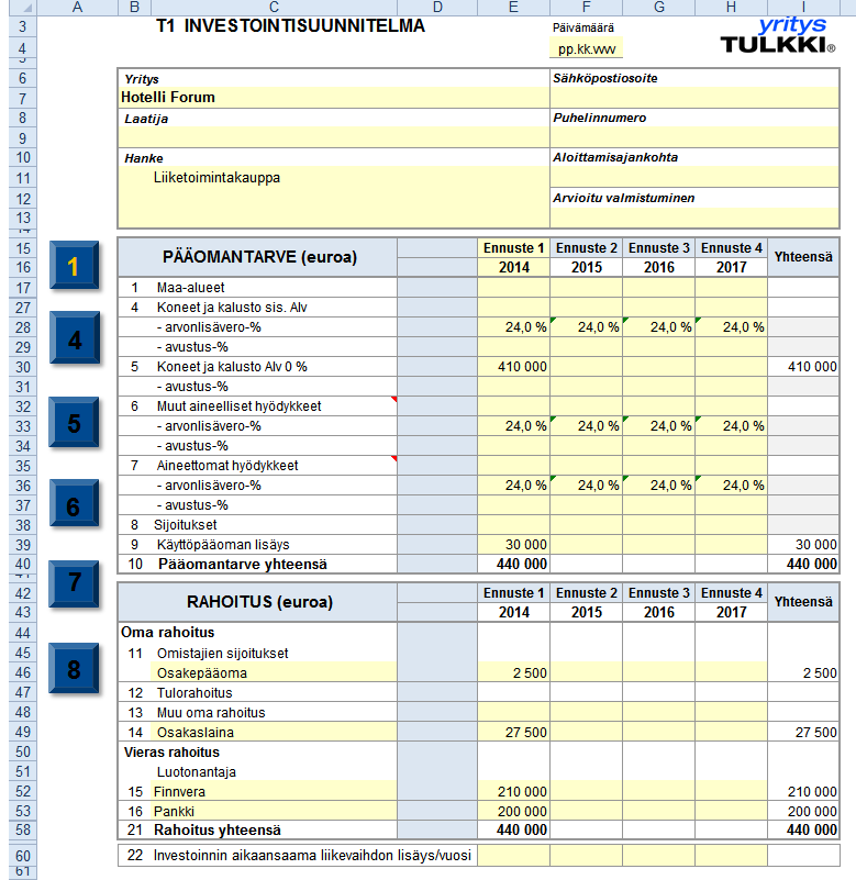 VAIHE 1. PERUSTIETOJEN TÄYTTÄMINEN JA INVESTOINTISUUNNITELMAN LAATIMINEN Työ etenee vaiheittain.