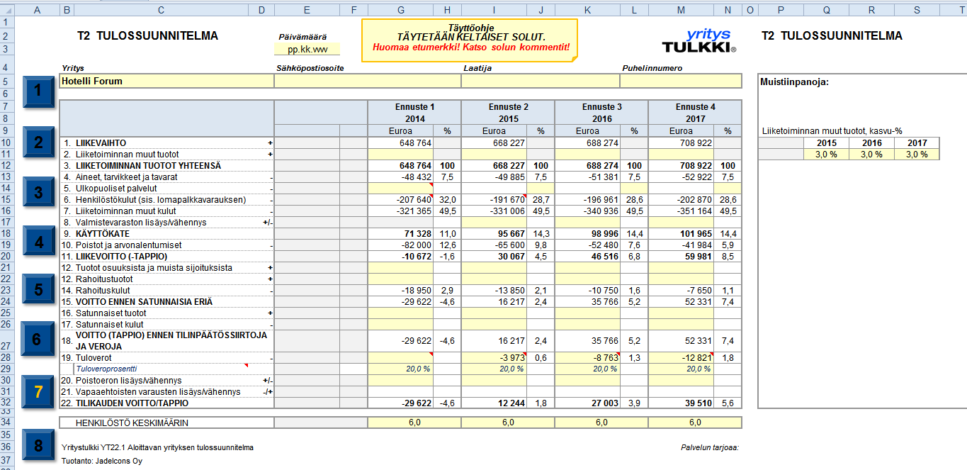 VAIHE 7. T2 TULOSSUUNNITELMA TÄMÄ TAULUKKO TÄYTTYY AUTOMAATTISESTI. KATSO ALAOSAN KOMMENTEISTA MUUTOSKOHDAT. 1.