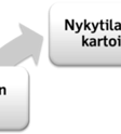 Vuodesta 2009 lähtien valtio on jälleen alkanut ra- hen saakka voimakkaasti myös muun muassa kaupunkiraideliikenneinvestointeja,