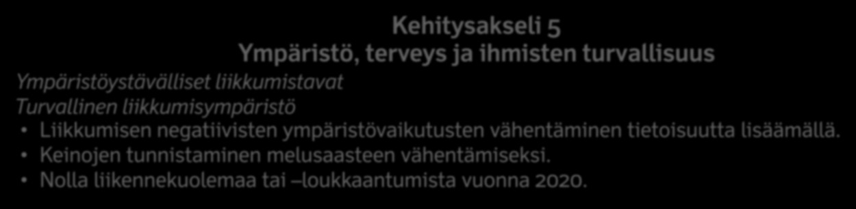 Tram-train-verkoston esiselvitys aluksi kahdella joukkoliikennekorridorilla. Runkobussiverkoston kehittämisen jatkaminen ja palvelun turvallisuuden ja nopeuden varmistaminen.