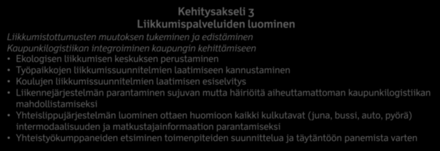 matkustajainformaatio, täsmällisyys) Junaliikenteen aseman vahvistaminen kuntien välisillä matkoilla Kehitysakseli 2 Kävely- ja pyöräilyverkoston kehittäminen Kävelyn ja pyöräilyn integroiminen