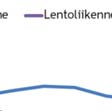 Ranska on onnistunut semään myös