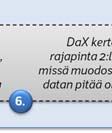 prosenttia