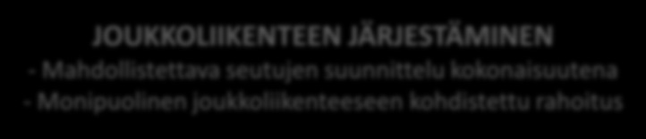 75 6 Päätelmät ja suositukset Ilmastonmuutosten vaikutusten vähentämisessä, yhdyskuntarakenteen hajaantumisen estämisessä ja monipuolisten liikkumismahdollisuuksien lisäämisessä joukkoliikenne on