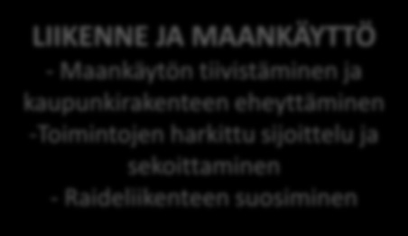 Parhaaseen lopputulokseen päästään, kun kaikkia näitä osa-alueita kehitetään rinta rinnan, yhtenä kokonaisuutena.