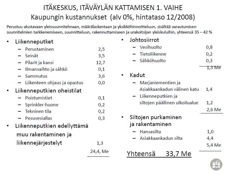 26 (29) 4.3 Rakentamiskustannukset Asemakaavavaiheessa kaupungin kustannuksiksi arvioitiin seuraavat: Taulukko 1. Itäkeskus, Itäväylän 1.