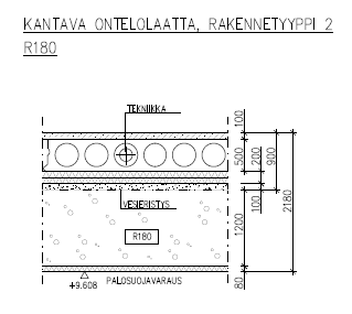 8 (29) Kuva 3. Rakennetyyppi 2, kantava ontelolaatta (Sito Oy/Fundatec 2013) Rakennetyyppi 4 on kadun kohta Koivusaaren puistokadulla, jonka päälle ei rakenneta.