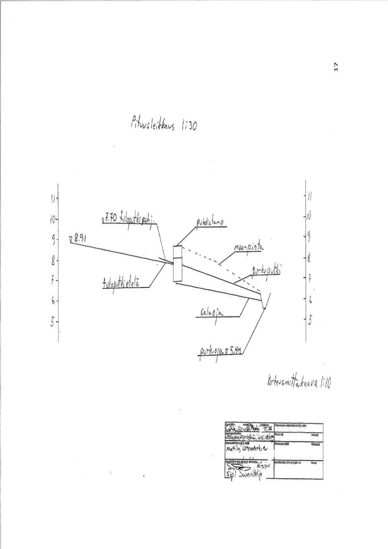 Asennus- ja