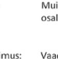 14 (16) Vastine: Hevostallien merkintä osayleiskaavaan on