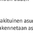 asuinrakennuksen talousrakennuksineen sekä sellaisia
