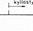 sivuvirtakäämitys.