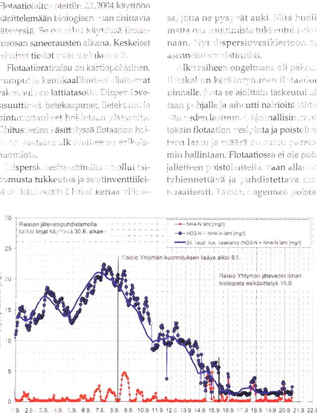 Väliseiniä on koro- tettu ja korotusosa on tehty haponkestävästä lattateräksestä. Lattarautaratkaisulla on korvattu myös 1.