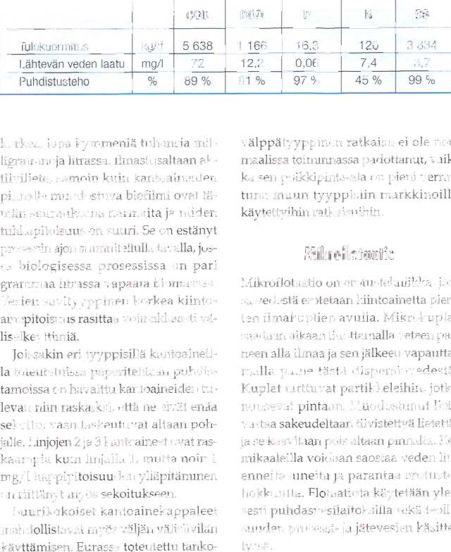 Linjojen 2 ja 3 kantoaineet ovat raskaampia kuin linjalla 1, mutta noin 1 mg/ I happipitoisuuden ylläpitäminen on riittänyt myös sekoitukseen.